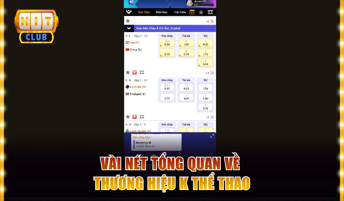 K Thể Thao Đỉnh Cao Và Chinh Phục Mọi Kèo Tại Hitclub 2 Vài nét tổng quan về thương hiệu K Thể Thao