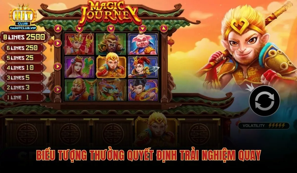 bieu-tuong-thuong-quyet-dinh-trai-nghiem-quay bieu-tuong-thuong-quyet-dinh-trai-nghiem-quay