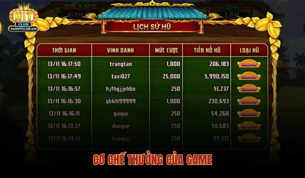 co-che-thuong-cua-game co-che-thuong-cua-game